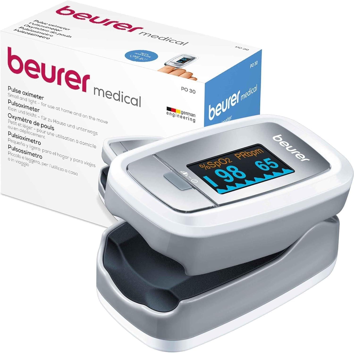 Comparativa ⁣de Oxímetros Beurer: Salud y Tecnología al‍ Alcance